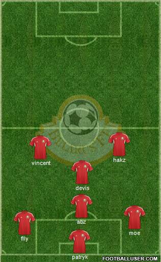 Belarus Formation 2014