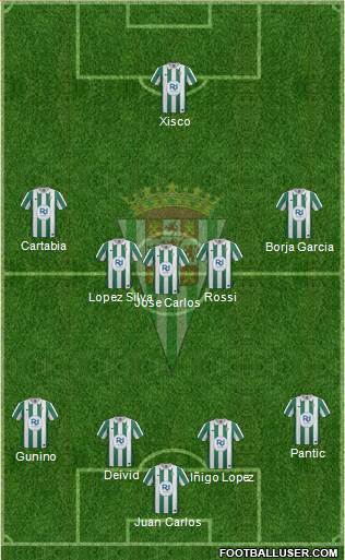 Córdoba C.F., S.A.D. Formation 2014