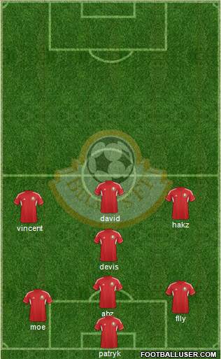 Belarus Formation 2014