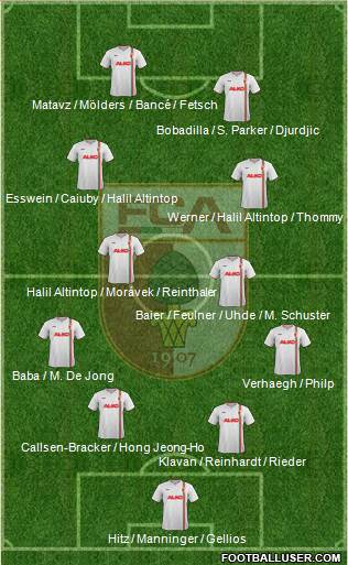 FC Augsburg Formation 2014