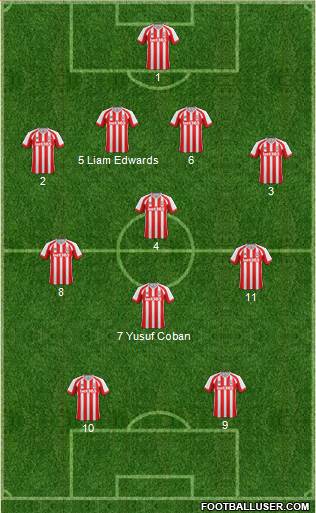 Stoke City Formation 2014