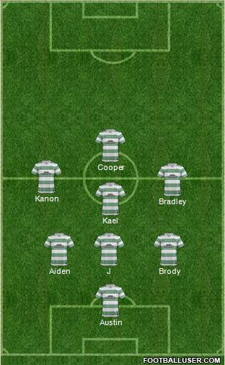 Celtic Formation 2014