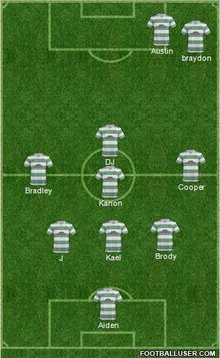 Celtic Formation 2014