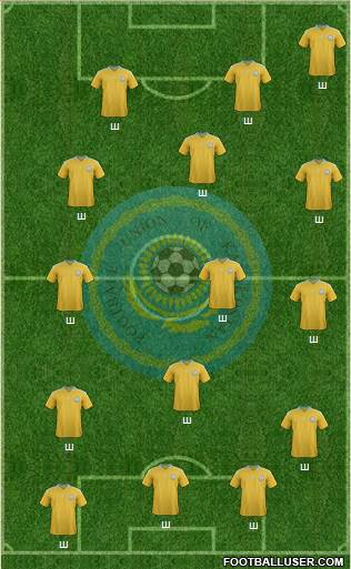 Kazakhstan Formation 2014