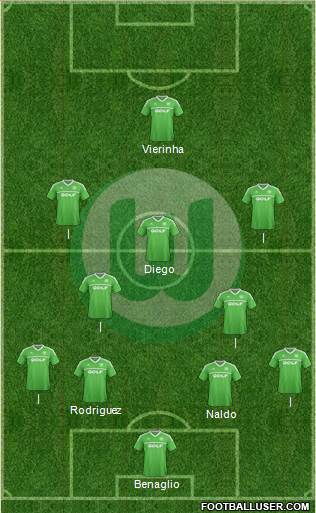 VfL Wolfsburg Formation 2014