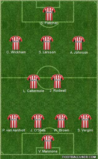 Sunderland Formation 2014