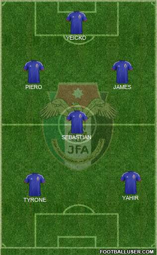 Japan Formation 2014