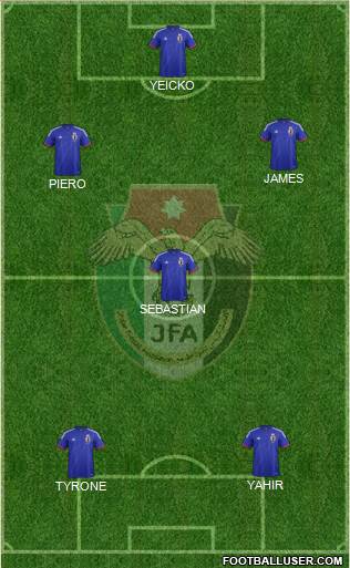 Japan Formation 2014