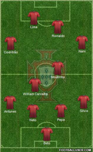 Portugal Formation 2014