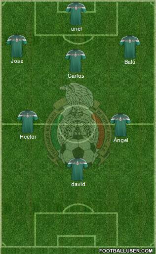 Mexico Formation 2014