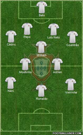 Portugal Formation 2014