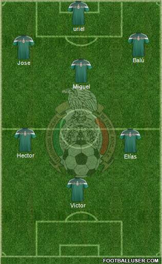 Mexico Formation 2014