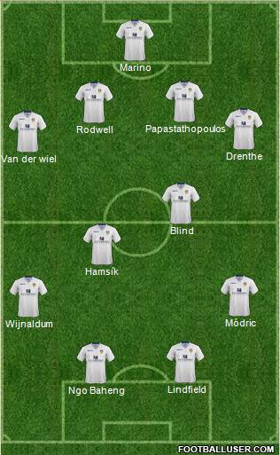 Leeds United Formation 2014