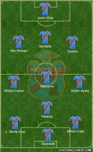 Arsenal de Sarandí Formation 2014