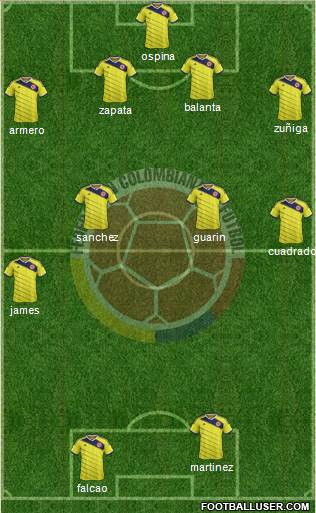 Colombia Formation 2014