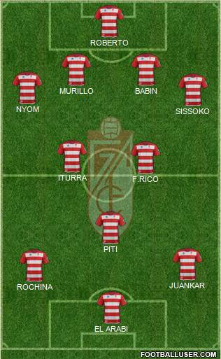 Granada C.F. Formation 2014