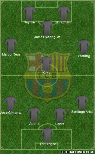 F.C. Barcelona B Formation 2014