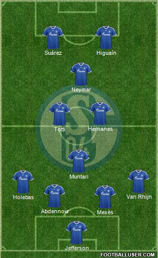 FC Schalke 04 Formation 2014