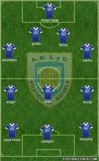 Atlético Rafaela Formation 2014