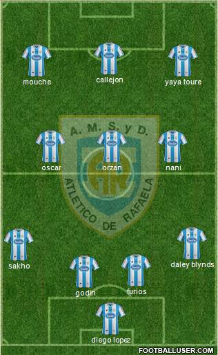 Atlético Rafaela Formation 2014