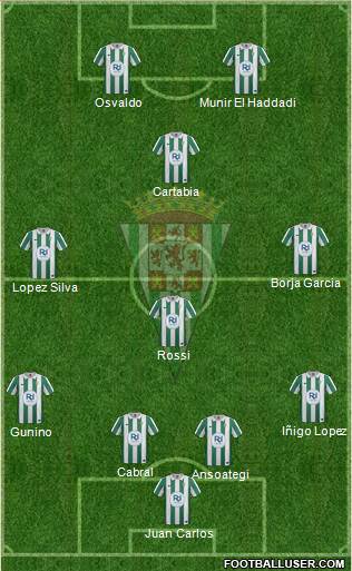 Córdoba C.F., S.A.D. Formation 2014