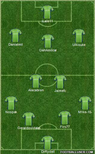 Seattle Sounders FC Formation 2014