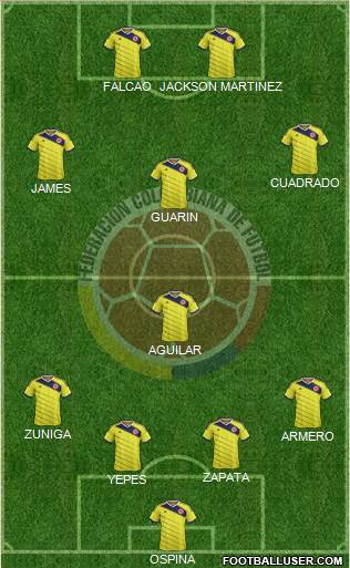 Colombia Formation 2014