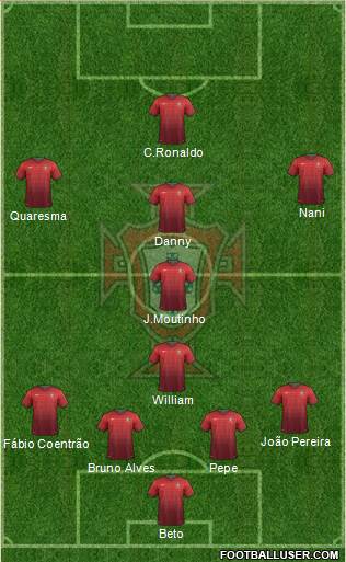 Portugal Formation 2014