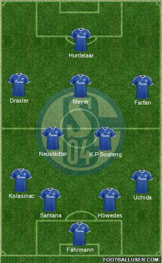 FC Schalke 04 Formation 2014