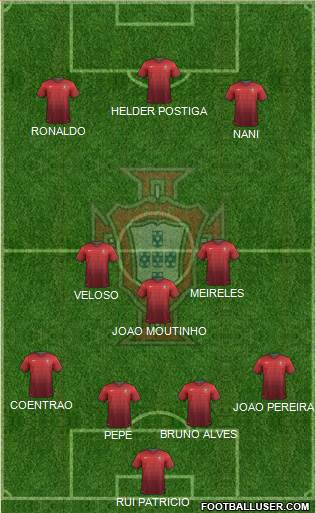 Portugal Formation 2014