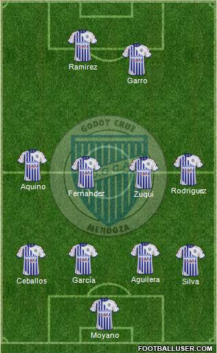 Godoy Cruz Antonio Tomba Formation 2014