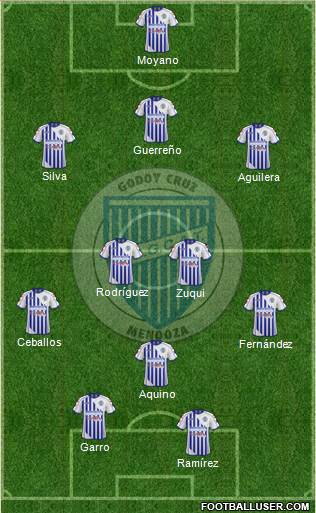 Godoy Cruz Antonio Tomba Formation 2014