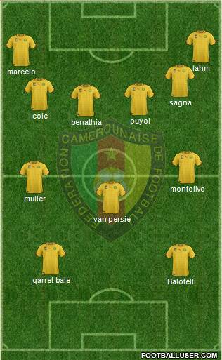 Cameroon Formation 2014