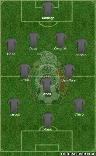 Mexico Formation 2014