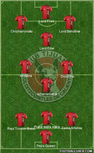 Xoloitzcuintles de Tijuana Formation 2014