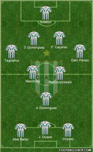 Banfield Formation 2014