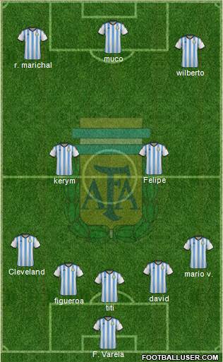 Argentina Formation 2014