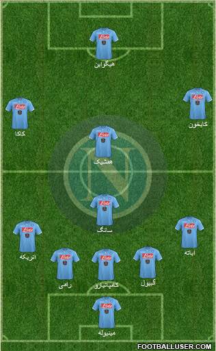 Napoli Formation 2014