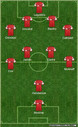 Leyton Orient Formation 2014