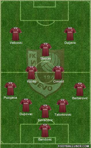 FK Sarajevo Formation 2014