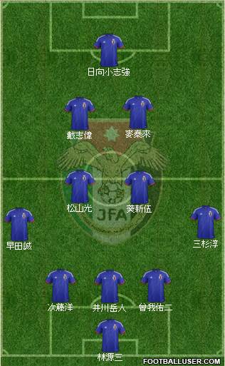 Japan Formation 2014