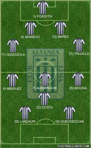 C Alianza Lima Formation 2014