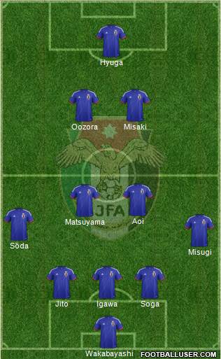 Japan Formation 2014