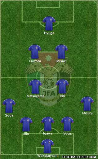 Japan Formation 2014