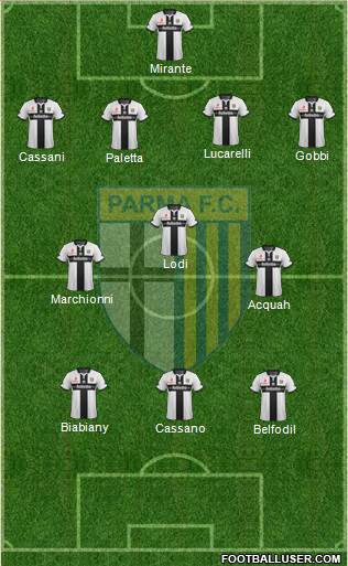 Parma Formation 2014