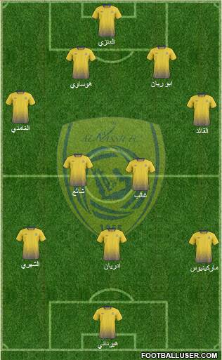 Al-Nassr (KSA) Formation 2014