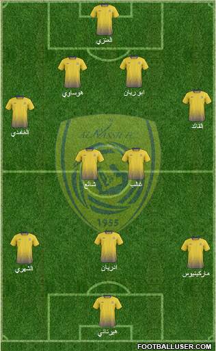 Al-Nassr (KSA) Formation 2014