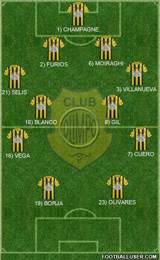 Olimpo de Bahía Blanca Formation 2014