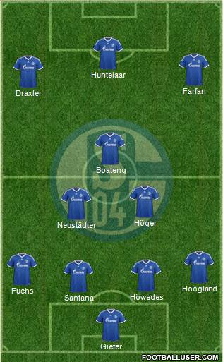 FC Schalke 04 Formation 2014