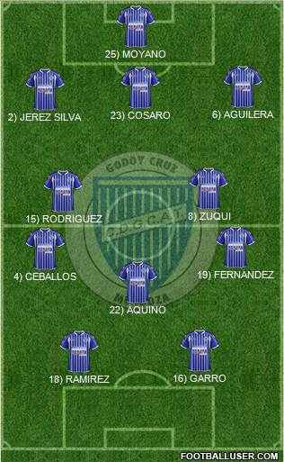 Godoy Cruz Antonio Tomba Formation 2014